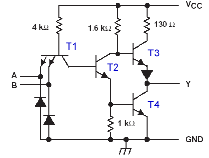 ttl_interne.png ttl_interne.png