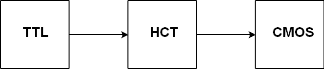 hct.png hct.png