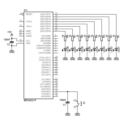 :avr:winavr:avr_int0.gif