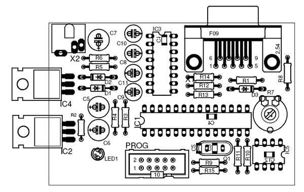 :projets:icd2_clone:implantation.gif