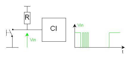 Bouton-pression — Wikipédia