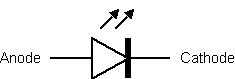 led_symb.png led_symb.png