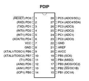 atmega8_dil.jpg atmega8_dil.jpg
