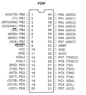 atmega32_dil.gif