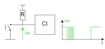 rebonds.jpeg