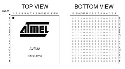 :avr32:cabga.jpg