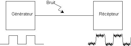 bruit1.jpeg