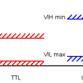 ttl_vers_cmos.png