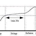 carac_therm.jpg