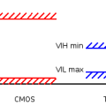 cmos_vers_ttl.png