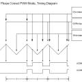 timer_phase_correct_pwm.jpg
