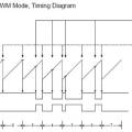timer_fast_pwm.jpg