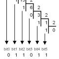 base_10_base_2.png