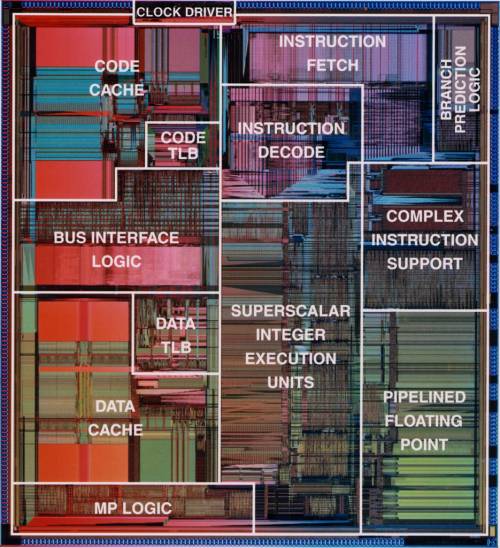 :historique:pentium.jpg :historique:pentium.jpg