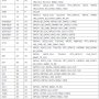 esp32_wroom_pinout2.png