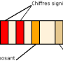 code_couleurs.png