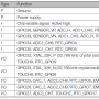 esp32_wroom_pinout1.png